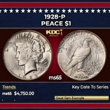1928-p Peace Dollar $1 ms65 SEGS