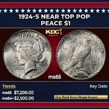 1924-s Peace Dollar Near Top Pop $1 ms65 SEGS