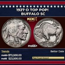 1927-d Buffalo Nickel TOP POP! 5c ms66+ SEGS