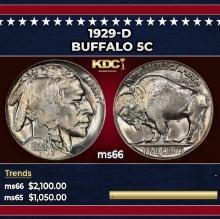 1929-d Buffalo Nickel 5c ms66 SEGS