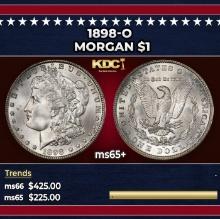 1898-o Morgan Dollar $1 Grades ms65+