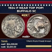 1924-p Buffalo Nickel Near Top Pop! 5c ms66+ SEGS