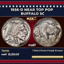 1936-d Buffalo Nickel Near Top Pop 5c ms67 SEGS