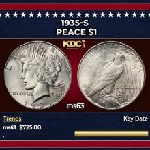 1935-s Peace Dollar $1 Grades ms63