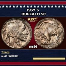 1937-s Buffalo Nickel 5c Grades ms66