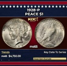 1928-p Peace Dollar $1 ms65 SEGS