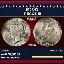 1926-d Peace Dollar $1 ms66 SEGS