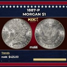 1887-p Morgan Dollar $1 Grades ms66