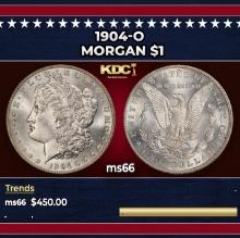 1904-o Morgan Dollar $1 Grades ms66