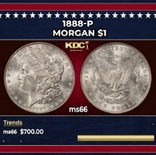 1888-p Morgan Dollar $1 Grades ms66