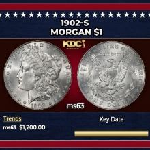 1902-s Morgan Dollar $1 ms63 USCG