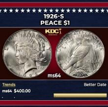 1926-s Peace Dollar $1 Grades ms64