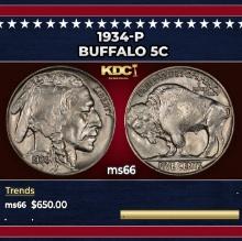 1934-p Buffalo Nickel 5c Grades ms66