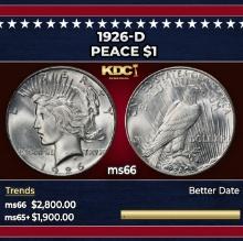 1926-d Peace Dollar $1 ms66 SEGS