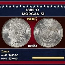 1885-o Morgan Dollar $1 Grades ms65+