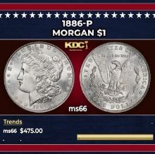 1886-p Morgan Dollar $1 Grades ms66