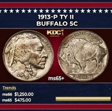 1913-p Ty II Buffalo Nickel 5c Grades ms65+