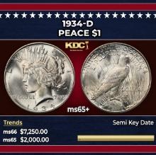 1934-d Peace Dollar $1 ms65+ SEGS