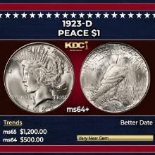 1923-d Peace Dollar $1 Grades ms64+
