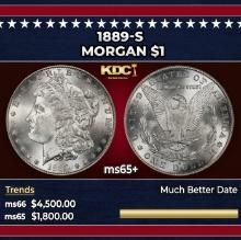 1889-s Morgan Dollar $1 ms65+ SEGS