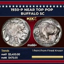 1930-p Buffalo Nickel Near Top Pop 5c ms66+ SEGS