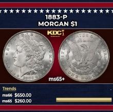 1883-p Morgan Dollar $1 Grades ms65+