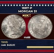 1887-p Morgan Dollar $1 Grades ms66