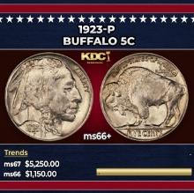 1923-p Buffalo Nickel 5c ms66+ SEGS