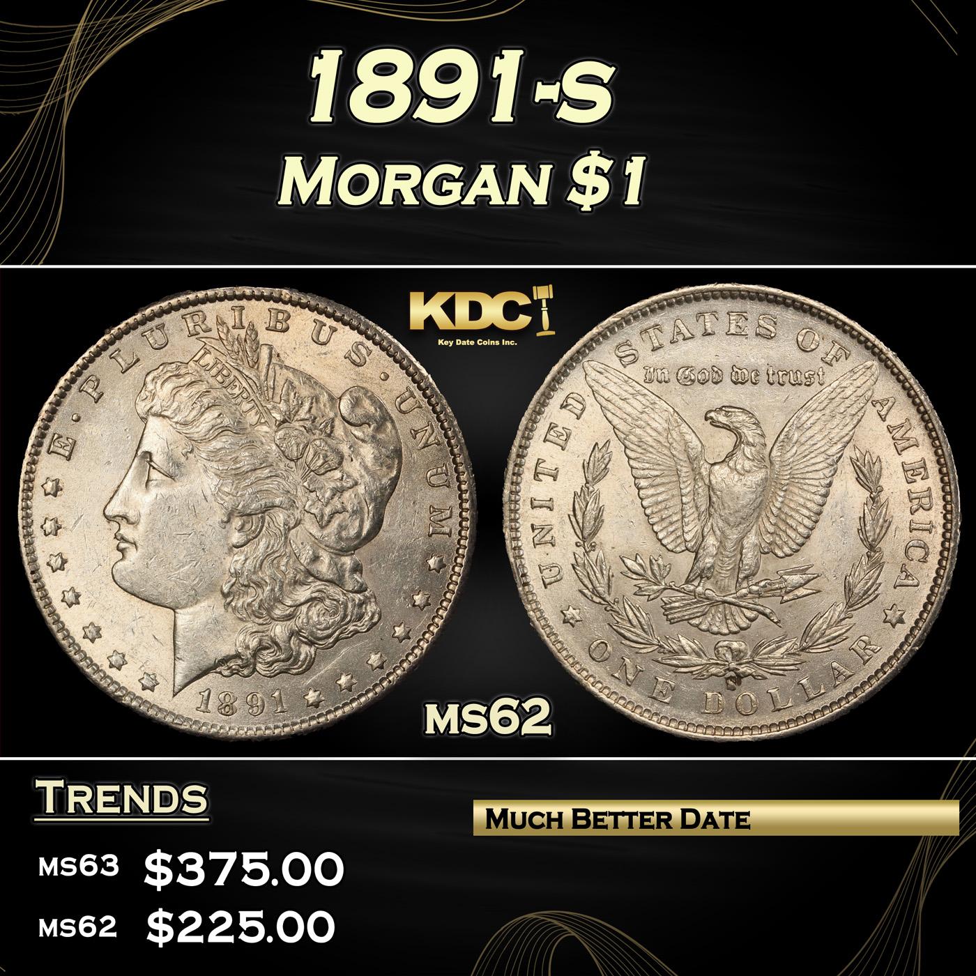 1891-s Morgan Dollar $1 Grades ms62