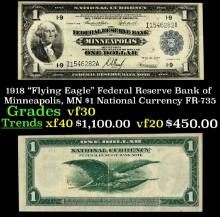 1918 $1 National Currency "Flying Eagle" Federal Reserve Bank of Minneapolis, MN Grades vf++ FR-735