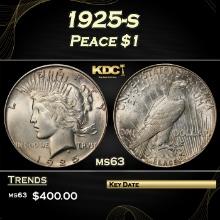 1925-s Peace Dollar $1 Grades ms63