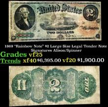 1869 $2 Large Size Legal Tender Note "Rainbow Note" Grades vf+ Signatures Alison/Spinner