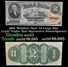 1869 $2 Large Size Legal Tender Note "Rainbow Note" Grades Select AU Signatures Alison/Spinner