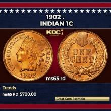 1902 Indian Cent . 1c Grades ms65 rd