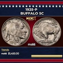 1925-p Buffalo Nickel 5c ms66 SEGS
