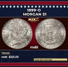 1899-o Morgan Dollar $1 Grades ms65