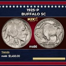 1925-p Buffalo Nickel 5c ms66 SEGS