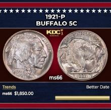 1921-p Buffalo Nickel 5c ms66 SEGS