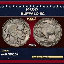 1935-p Buffalo Nickel 5c Grades ms65