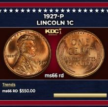 1927-p Lincoln Cent 1c Grades ms66 rd