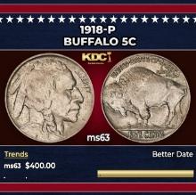 1918-p Buffalo Nickel 5c Grades ms63