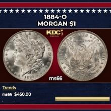 1884-o Morgan Dollar $1 Grades ms66