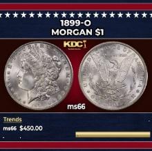 1899-o Morgan Dollar $1 Grades ms66