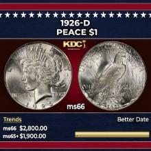 1926-d Peace Dollar $1 ms66 SEGS