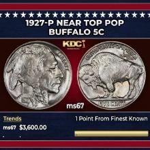 1927-p Buffalo Nickel Near Top Pop 5c ms67 SEGS