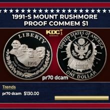 1991-S Mount Rushmore Proof Modern Commem Dollar $1 pr70 dcam SEGS