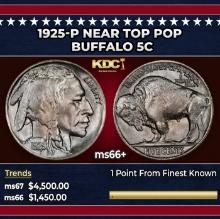 1925-p Buffalo Nickel Near Top Pop 5c ms66+ SEGS