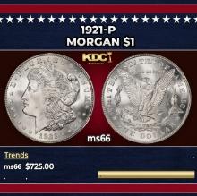 1921-p Morgan Dollar $1 Grades ms66