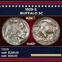 1929-s Buffalo Nickel 5c Grades ms65+