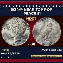 1934-p Peace Dollar Near Top Pop $1 ms66 SEGS